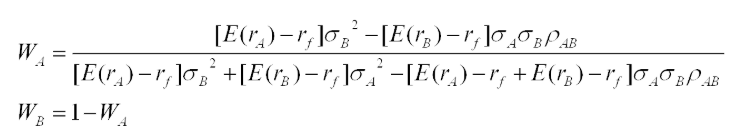 Modern Portfolio Theory